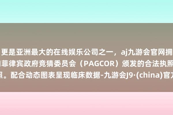 更是亚洲最大的在线娱乐公司之一，aj九游会官网拥有欧洲马耳他（MGA）和菲律宾政府竞猜委员会（PAGCOR）颁发的合法执照。配合动态图表呈现临床数据-九游会J9·(china)官方网站-真人游戏第一品牌