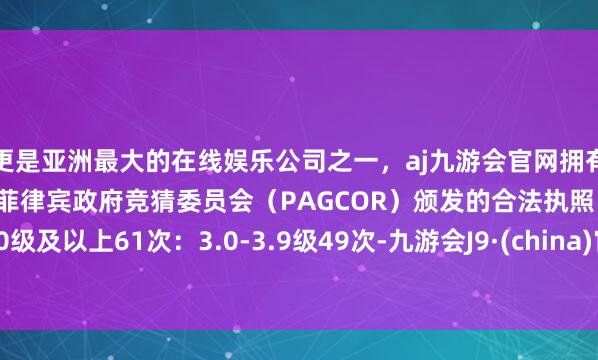 更是亚洲最大的在线娱乐公司之一，aj九游会官网拥有欧洲马耳他（MGA）和菲律宾政府竞猜委员会（PAGCOR）颁发的合法执照。3.0级及以上61次：3.0-3.9级49次-九游会J9·(china)官方网站-真人游戏第一品牌